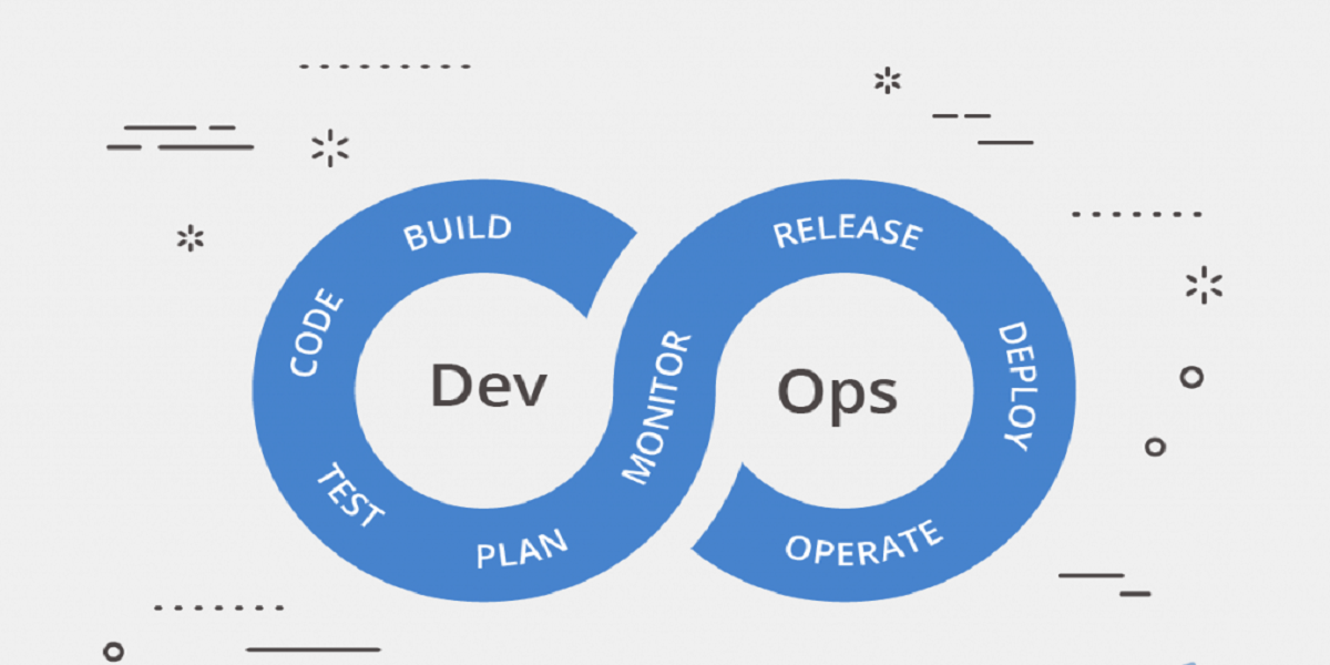 devops strategy