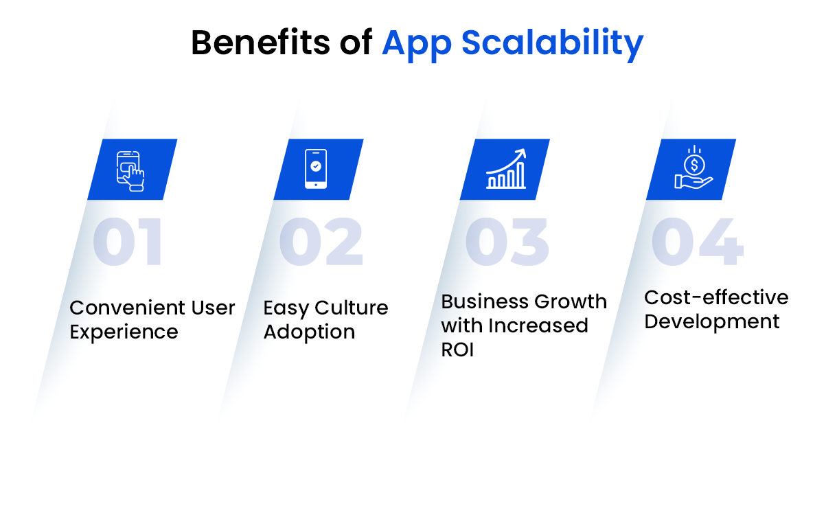 Benefits of App Scalability